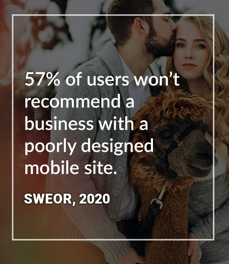 57% of users won't recommend a poorly designed mobile website